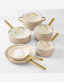 Green Pan Ceramic Cookware