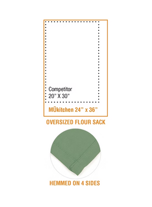 White Flour Sack Towels, Set of 3