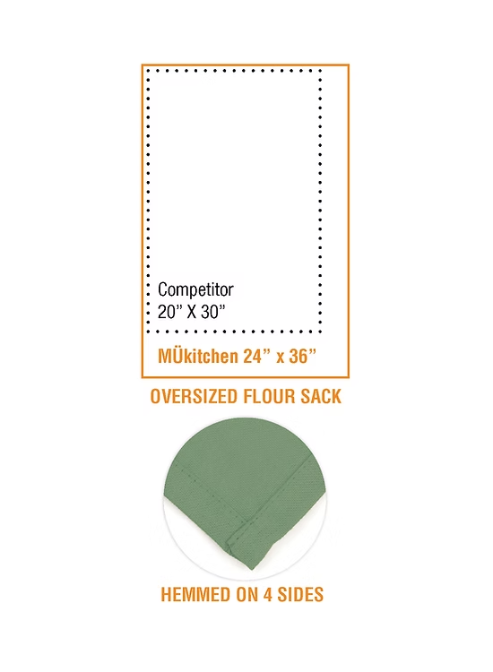 White Flour Sack Towels, Set of 3