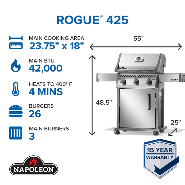 Rogue 425 Grill Stainless Steel - Choose Propane or Natural Gas
