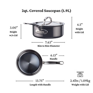 Hestan NanoBond 5pc Set