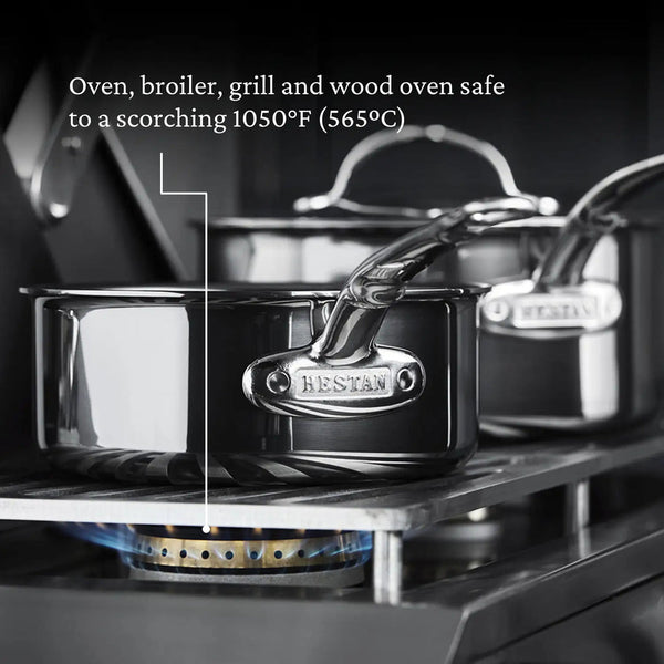 Hestan NanoBond 5pc Set