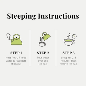 The Republic of Tea SuperGreen Digestion Tea