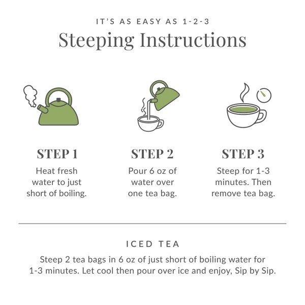 The Republic of Tea Organic Double Green® Matcha Strawberry Tea Bags