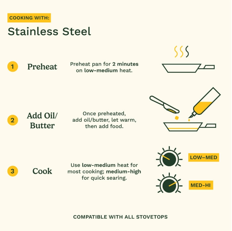 Cuisinart MultiClad Pro Triple Ply Stainless Steel 12" Skillet with Helper Handle and Cover