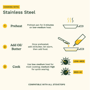 Cuisinart MultiClad Pro Triple Ply Stainless Steel 12" Skillet with Helper Handle and Cover