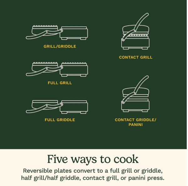 Cuisinart Griddler