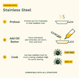 Cuisinart MultiClad Pro Triple Ply Stainless Steel Skillet - Choose 8" or 10"