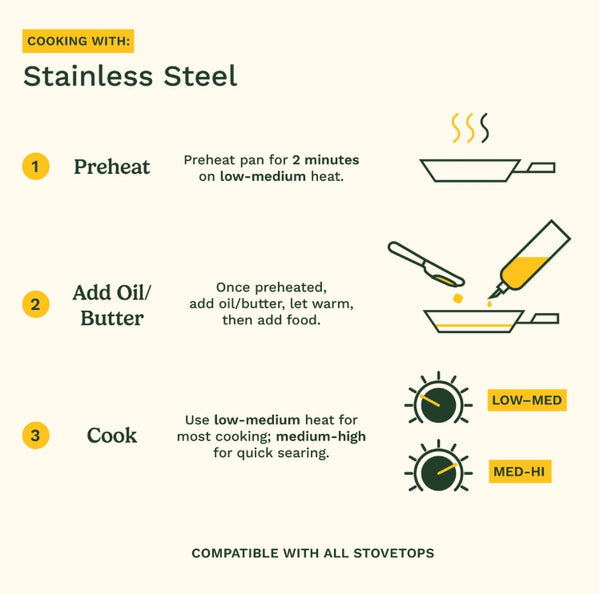 Cuisinart MultiClad Pro Triple Ply Stainless Steel Skillet - Choose 8" or 10"