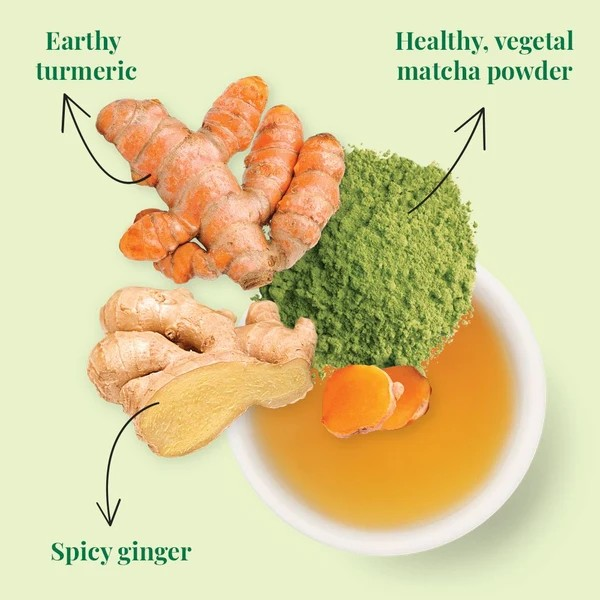The Republic of Tea SuperGreen Digestion Tea