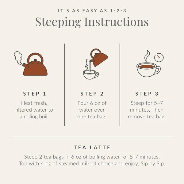 The Republic of Tea S’mores Herbal Tea