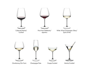 GRAPE@RIEDEL