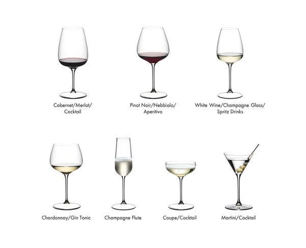 GRAPE@RIEDEL