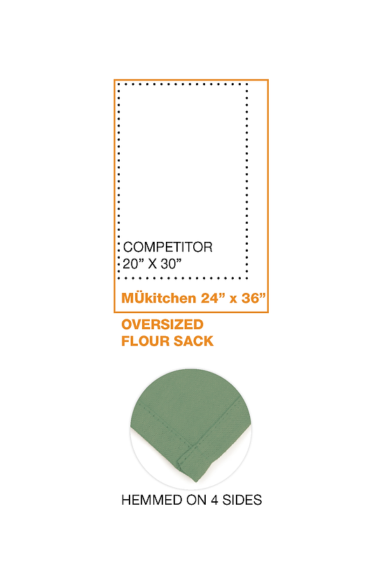 MU Kitchen Flour Sack Set of 3 Cottage