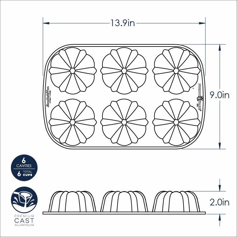 Nordic Ware Classic Nonstick Cast Aluminum Bundtlette Cake and Muffin Pan 13.9 9 2