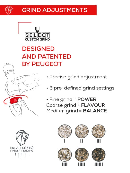 Peugeot Isen U-Select Matte Black Peppermill 7"
