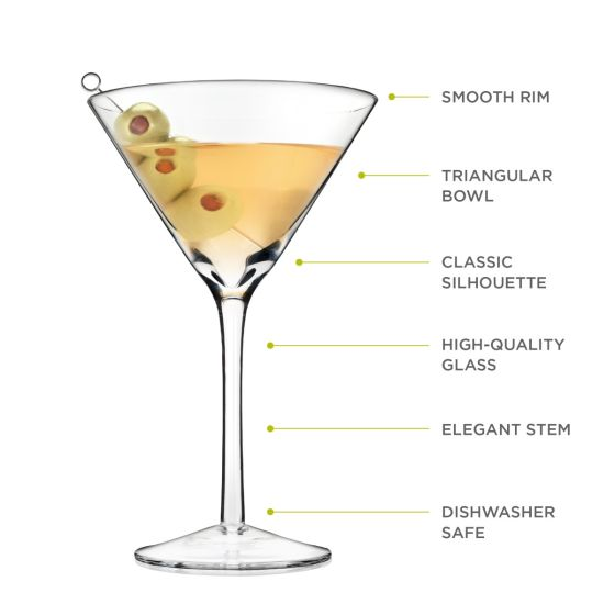 Manhattan Martini Glasses