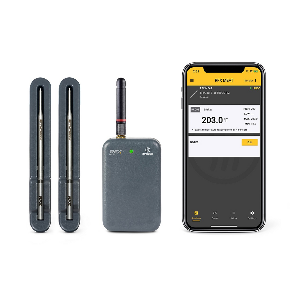 RFX Kit, 2 Probe Kit