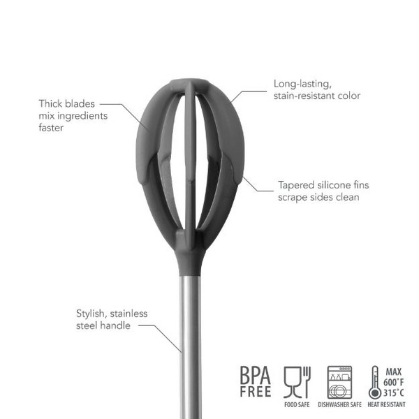 Better Batter Tool™