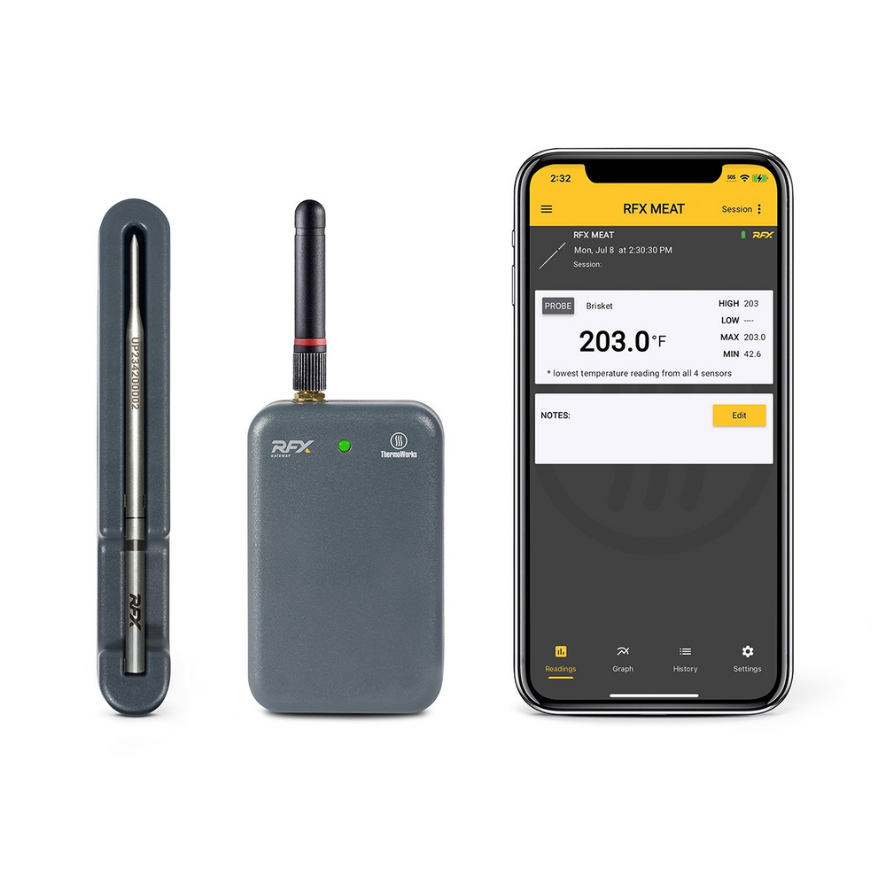 RFX Starter Kit, 1-Probe