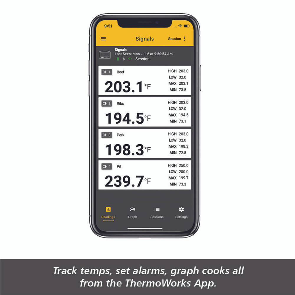 Signals Charcoal BBQ Alarm Thermometer with Wi-Fi and Bluetooth® Wireless Technology - Charcoal