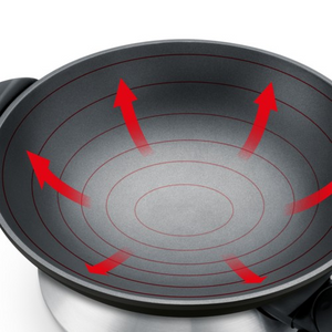 The Breville Hot Wok