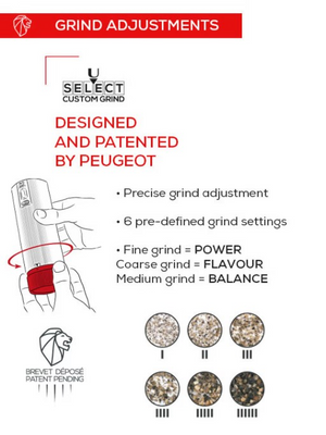 Peugeot Line Electric Mill - Choose Salt or Pepper
