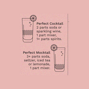 Blueberry and Lavender Cocktail Mixer and Mocktail Mixer