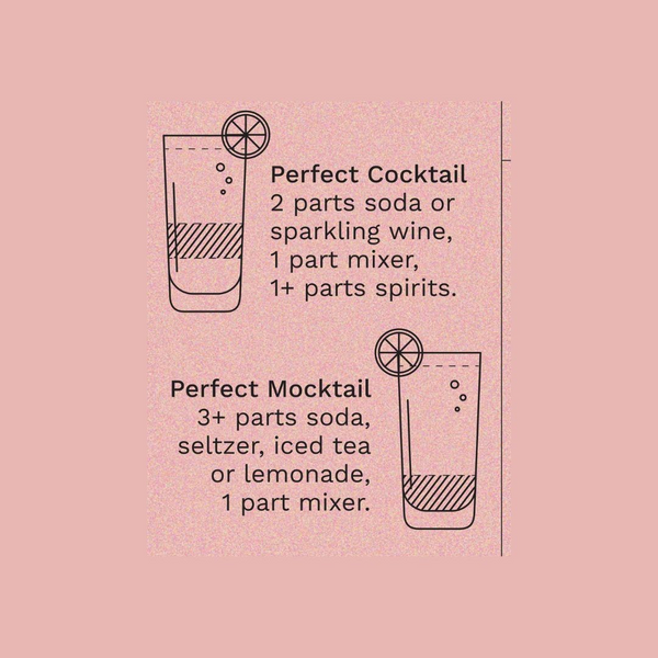 Blueberry and Lavender Cocktail Mixer and Mocktail Mixer